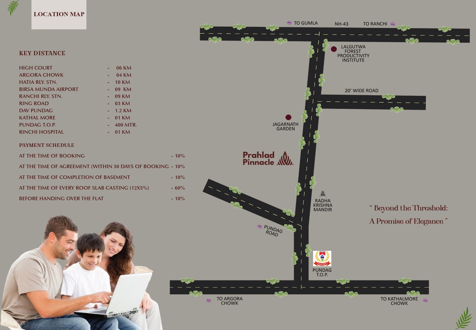 Prahlad Pinnacle  , Kathalmore