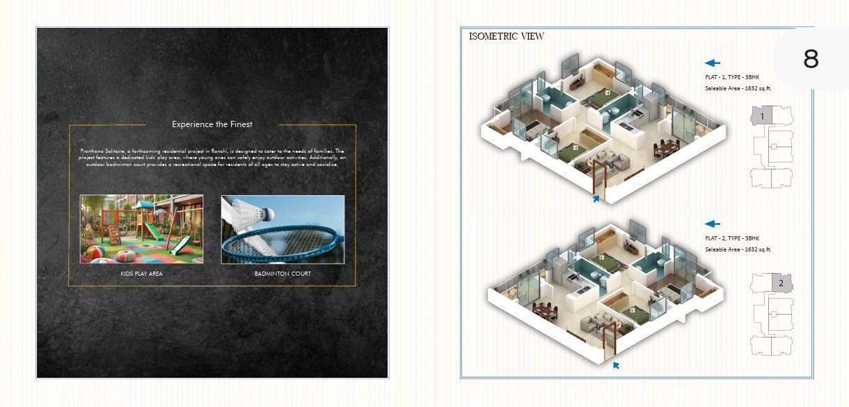 Prarthana Solitaire  , Simaliya Ring road